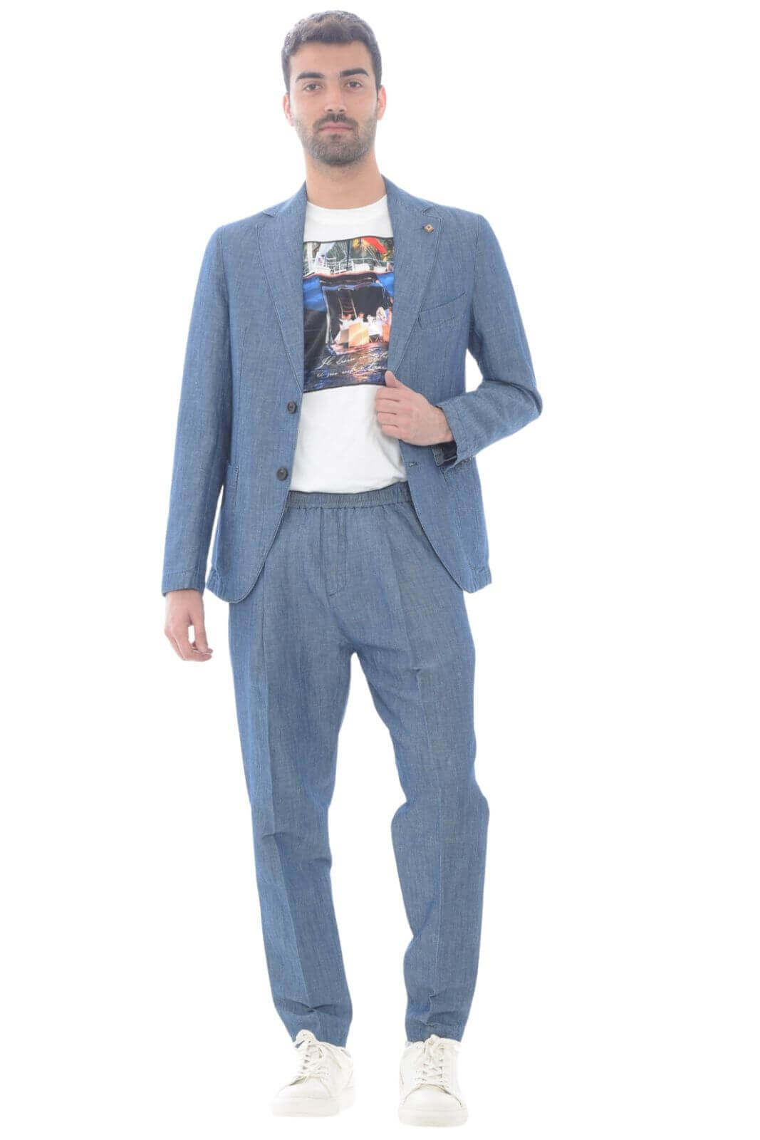 Men's denim jacket outfit